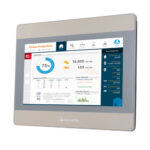 MT8103iE